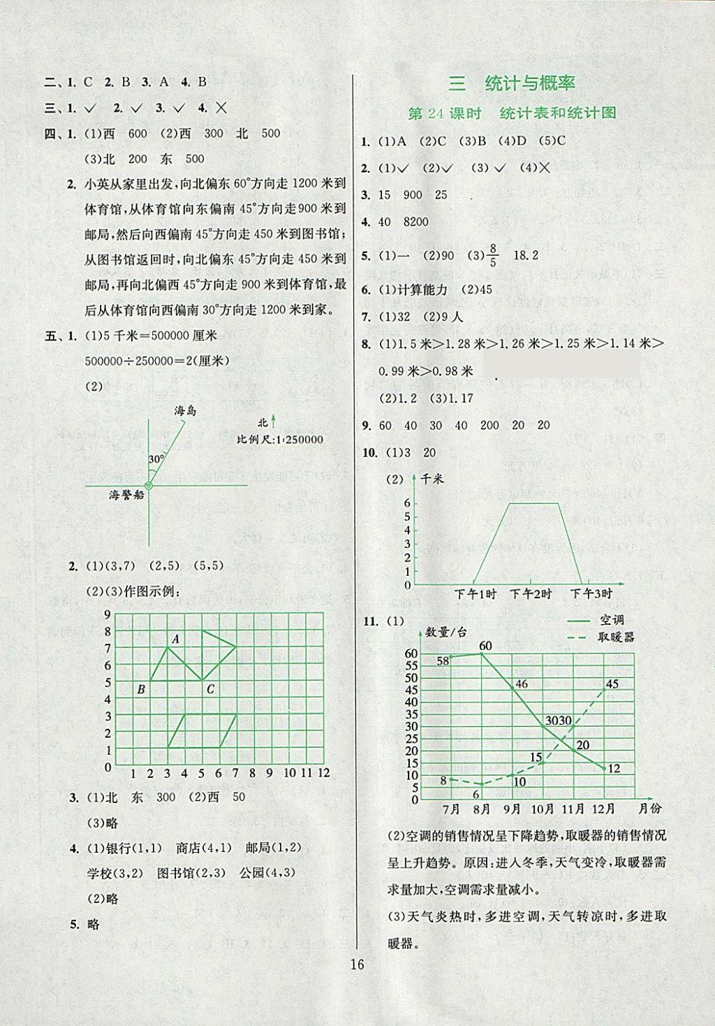 2018年實(shí)驗(yàn)班小學(xué)畢業(yè)總復(fù)習(xí)數(shù)學(xué) 第16頁(yè)