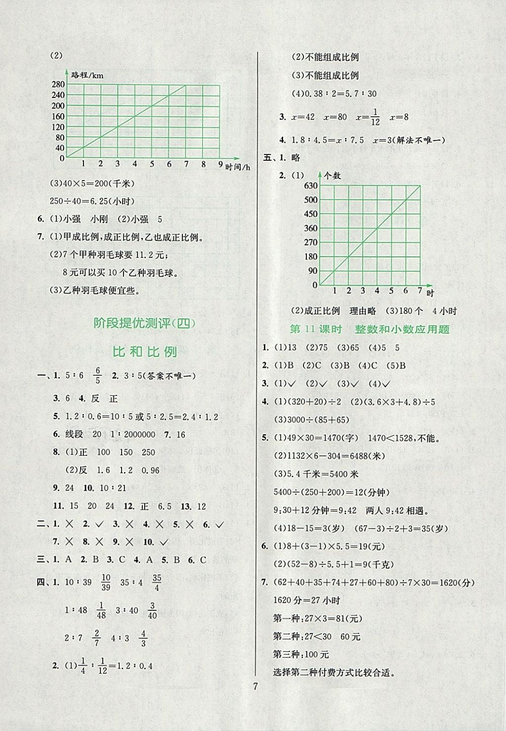 2018年实验班小学毕业总复习数学 第7页