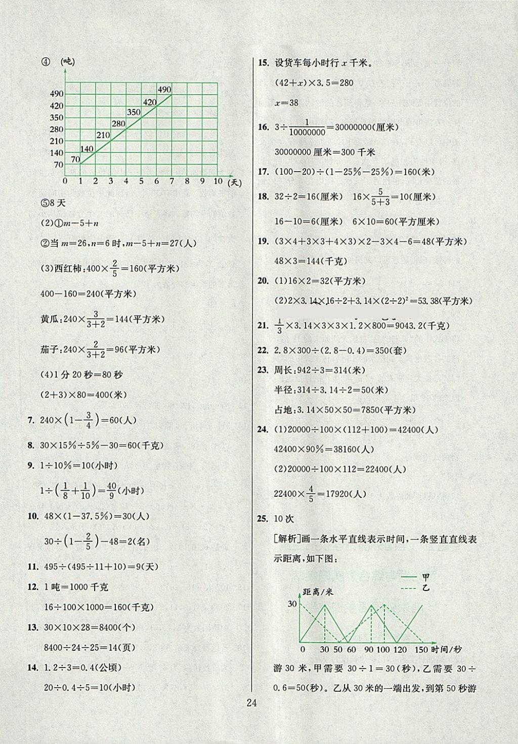 2018年实验班小学毕业总复习数学 第24页