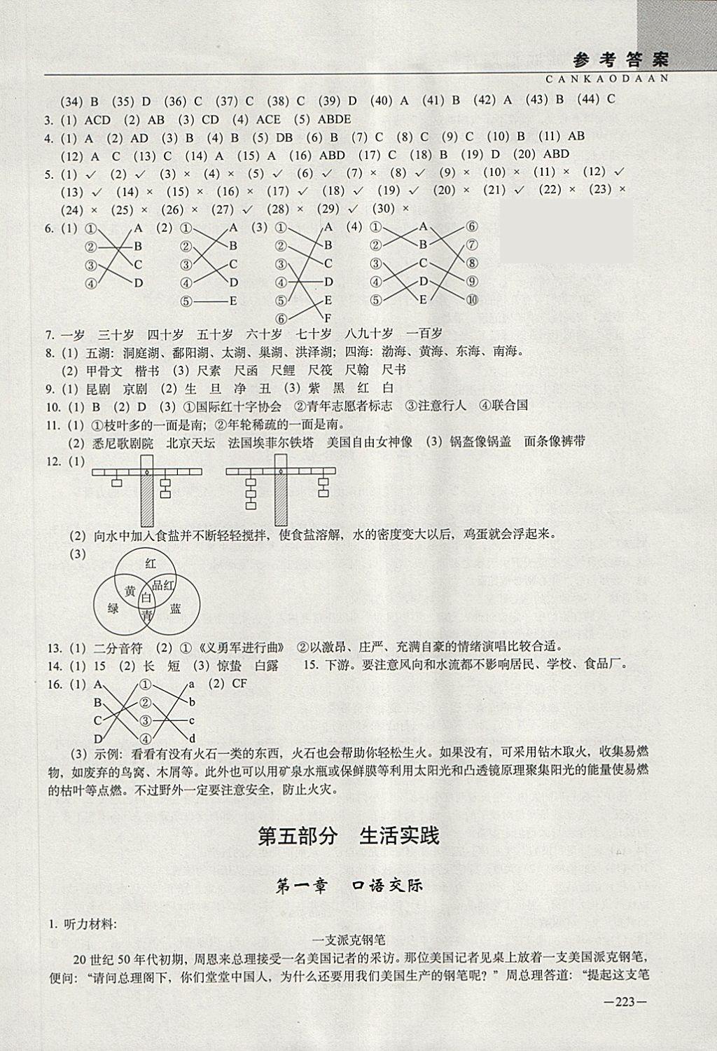 2018年全国68所名牌小学新题型题库语文 第15页