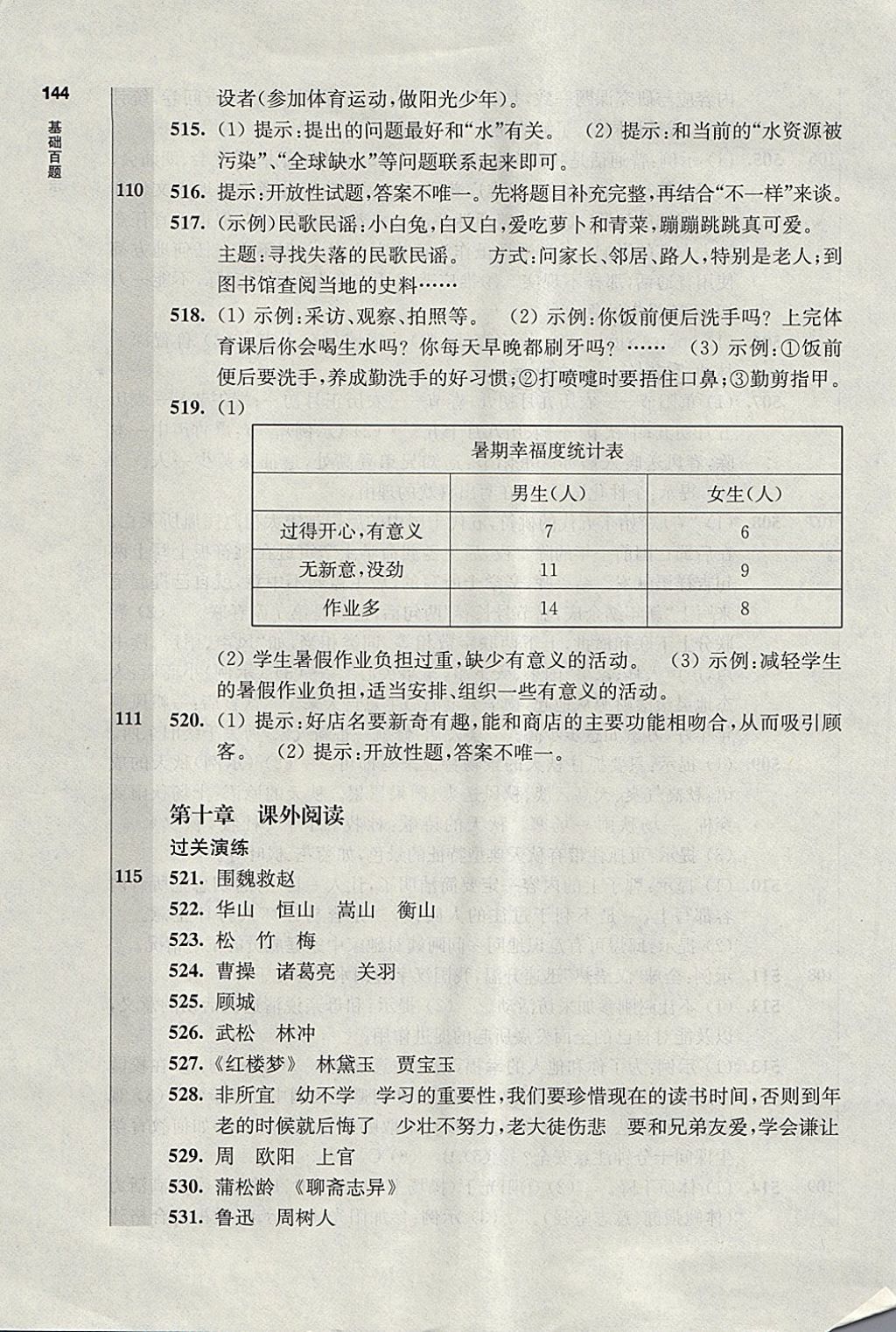 2018年百题大过关小升初语文基础百题 第23页