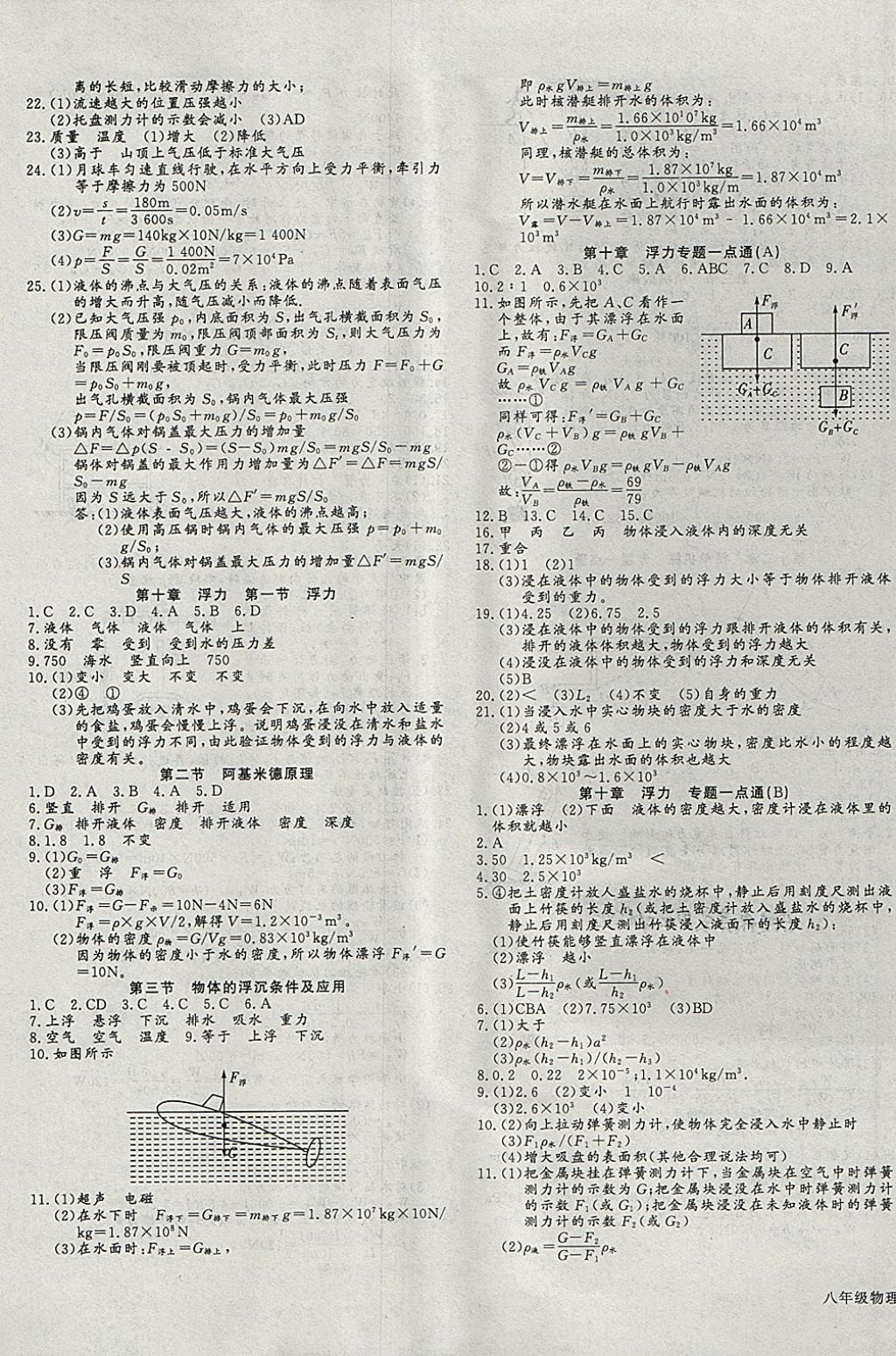 2018年同步檢測(cè)金卷八年級(jí)物理下冊(cè)人教版 第5頁(yè)