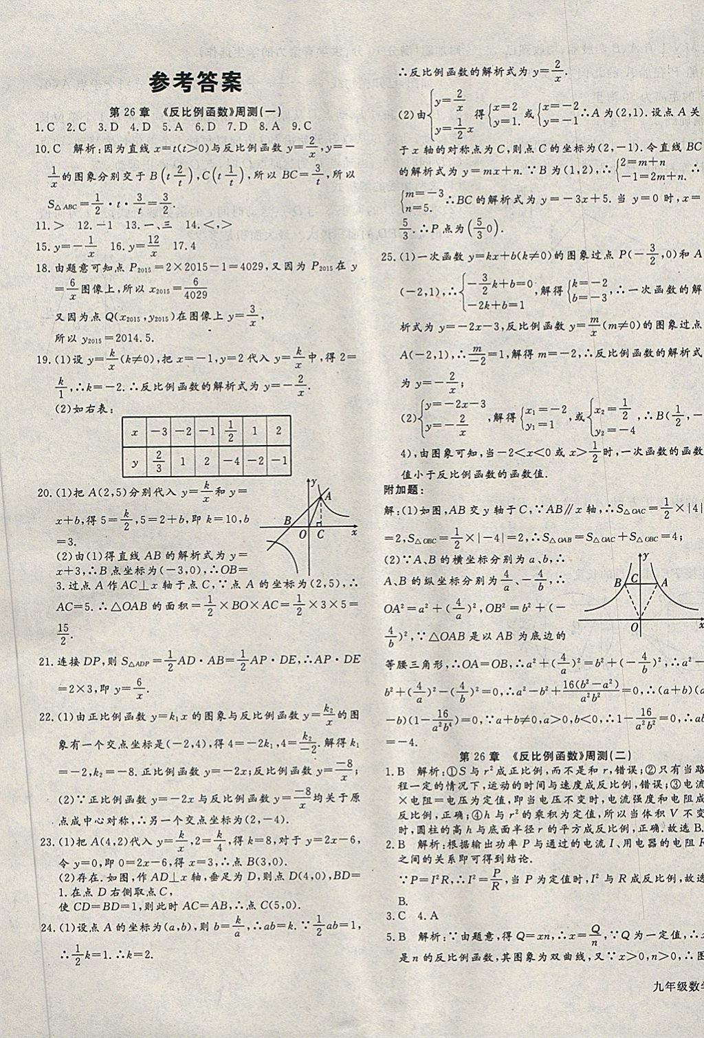 2018年同步检测金卷九年级数学下册人教版 第1页