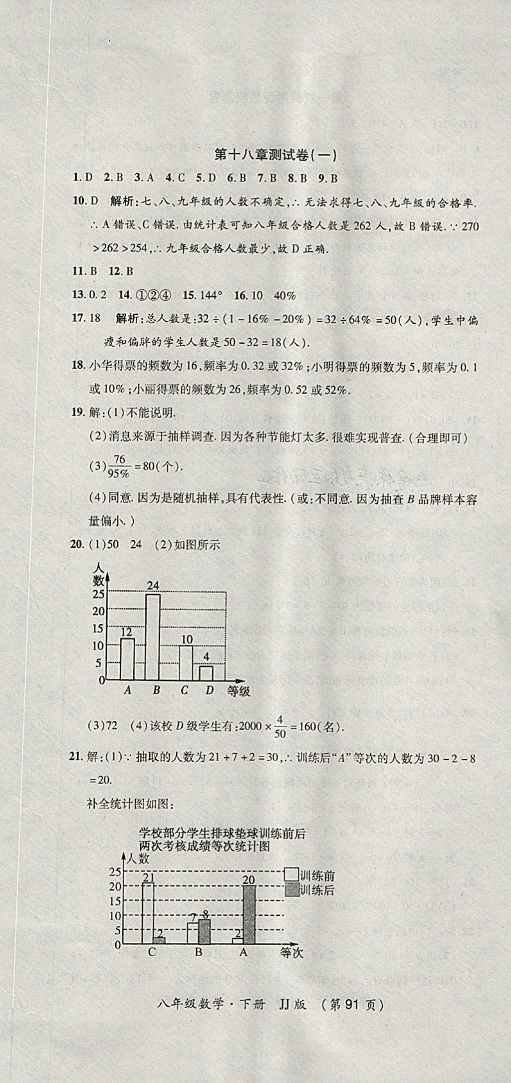 2018年新課標創(chuàng)優(yōu)考王八年級數(shù)學下冊冀教版 第1頁