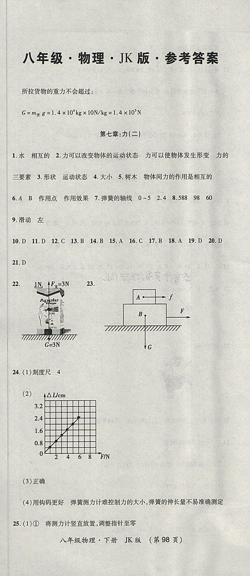 2018年新課標(biāo)創(chuàng)優(yōu)考王八年級(jí)物理下冊(cè)教科版 第2頁(yè)