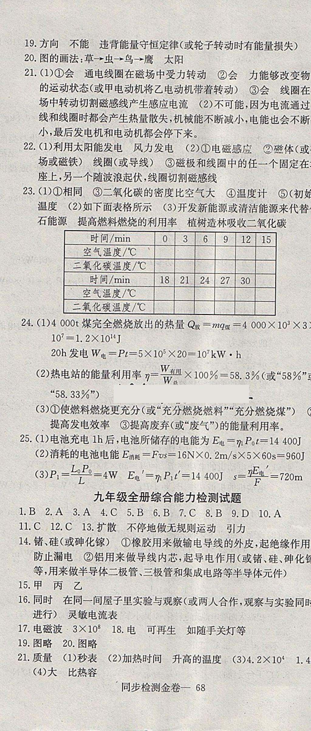 2018年同步檢測金卷九年級物理下冊人教版 第47頁