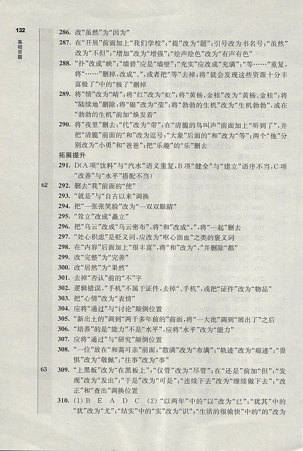 2018年百题大过关小升初语文基础百题 第11页