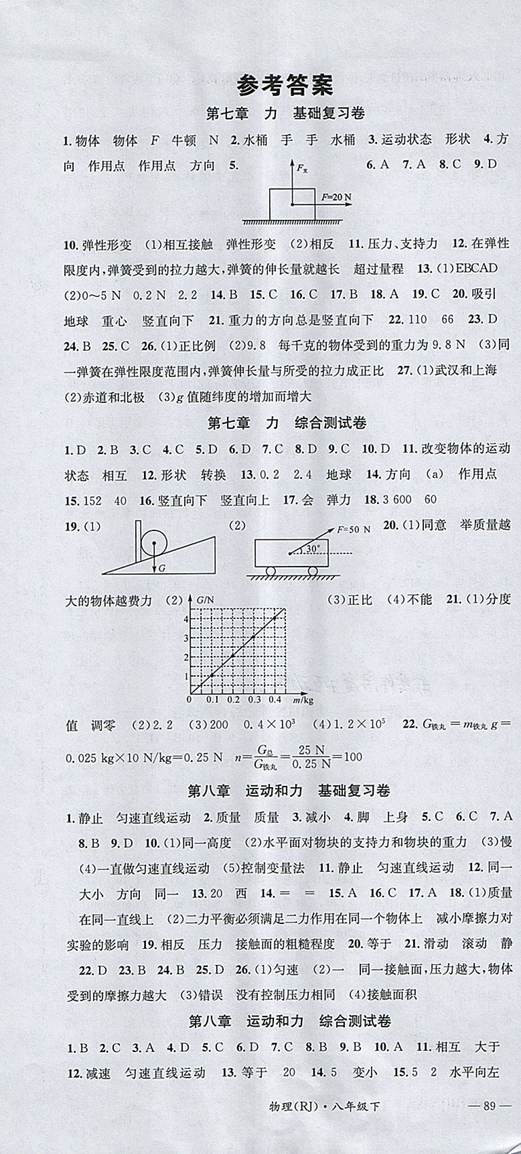 2018年名校測(cè)試卷八年級(jí)物理下冊(cè)廣州經(jīng)濟(jì)出版社 第1頁(yè)