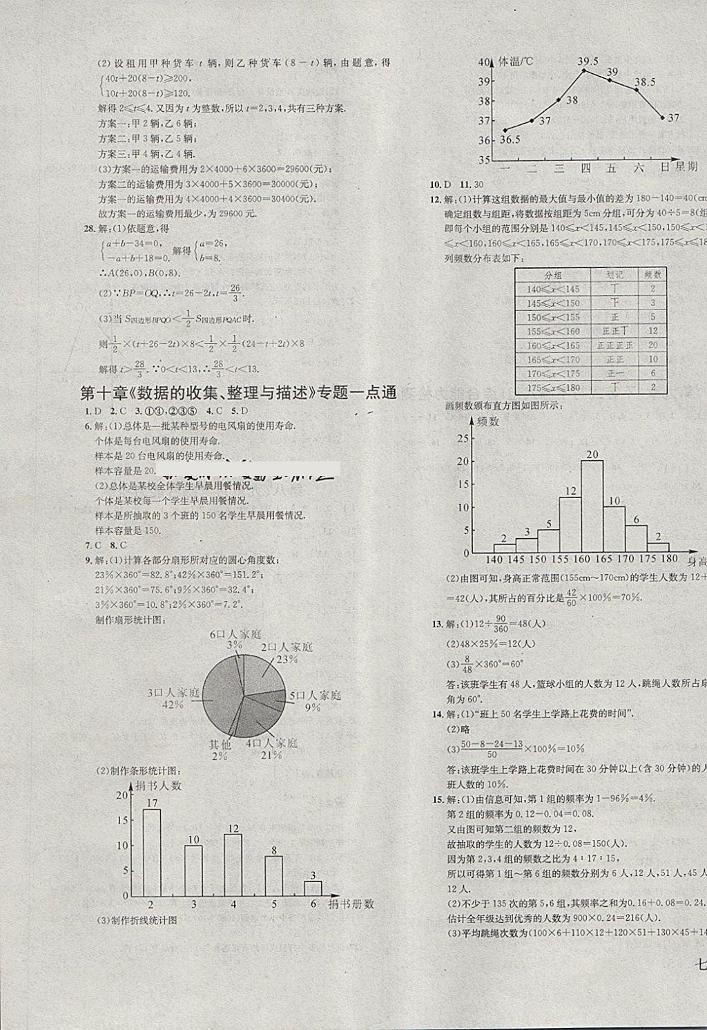 2018年同步檢測金卷七年級數(shù)學(xué)下冊人教版 第11頁