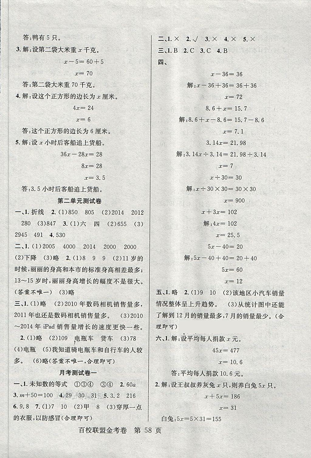 2018年百校聯(lián)盟金考卷五年級(jí)數(shù)學(xué)下冊(cè) 第2頁(yè)