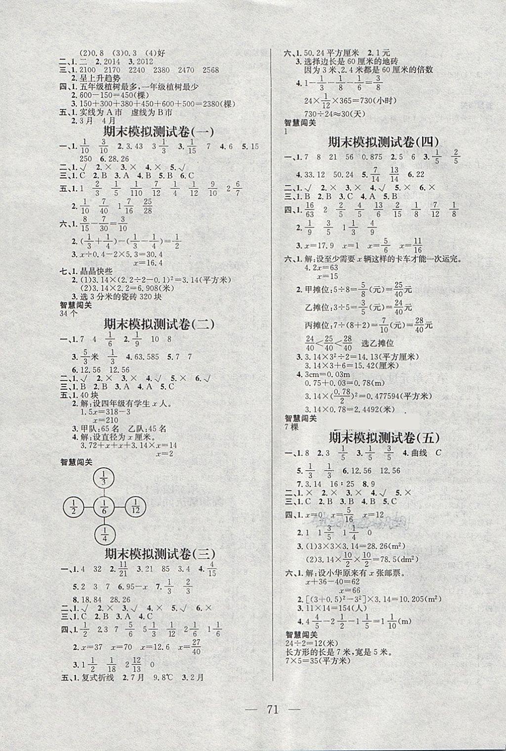 2018年夺冠训练单元期末冲刺100分五年级数学下册苏教版 第3页