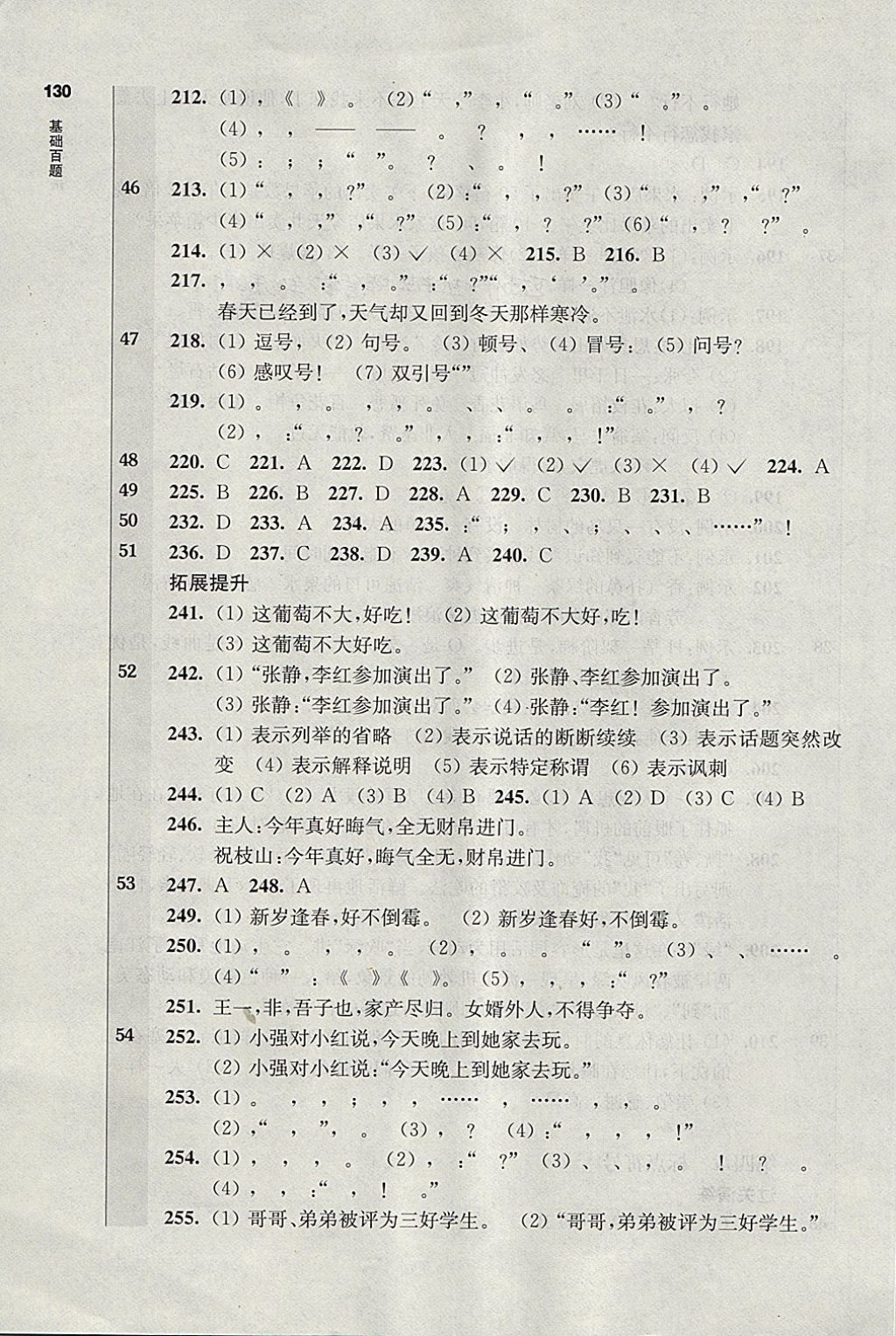 2018年百題大過(guò)關(guān)小升初語(yǔ)文基礎(chǔ)百題 第9頁(yè)