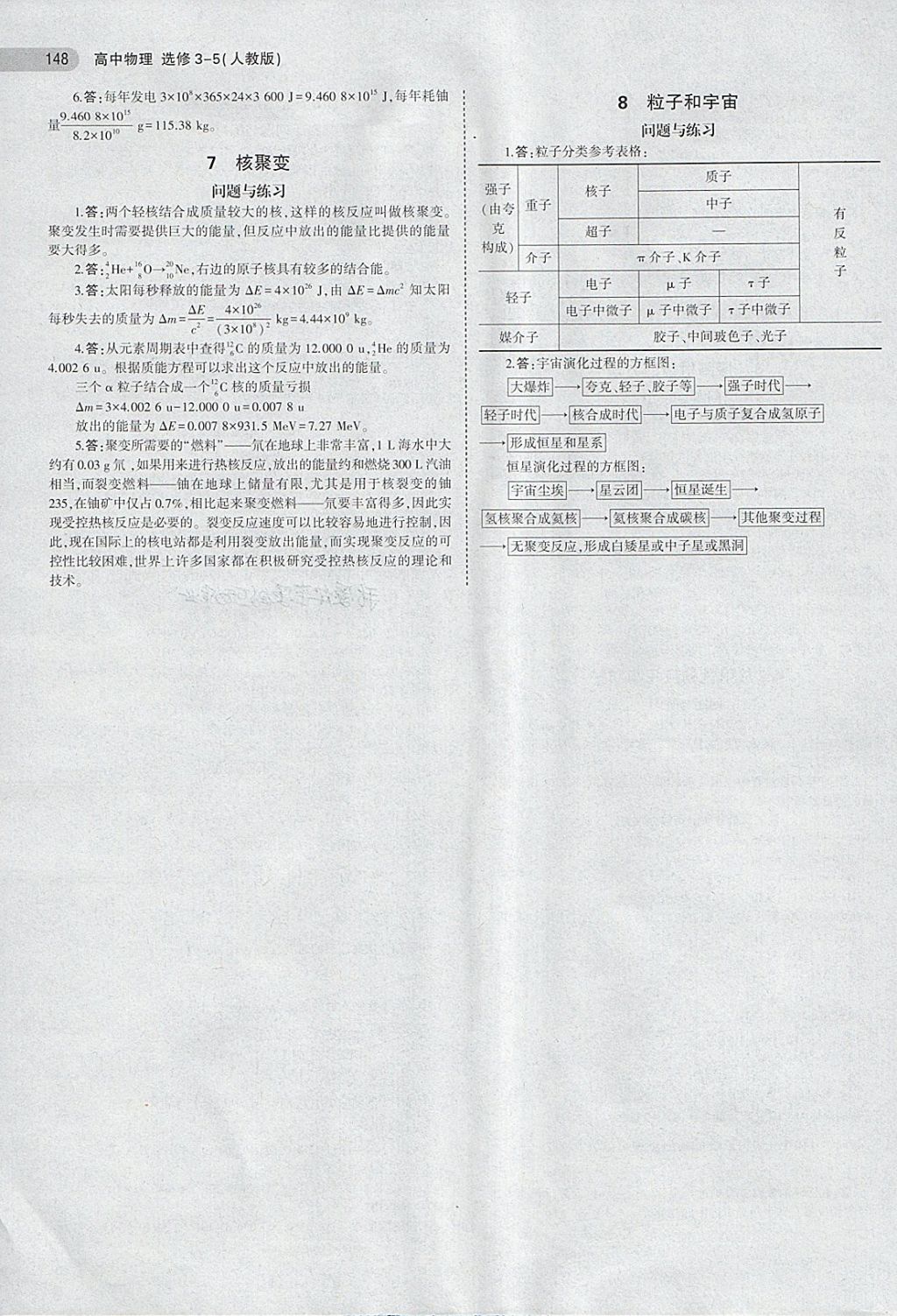 課本人教版高中物理選修3-5 第6頁