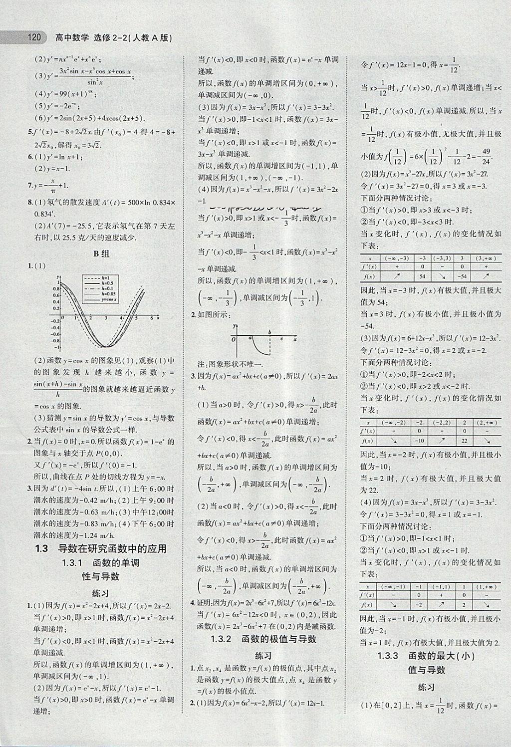 課本人教A版高中數學選修2-2 第2頁