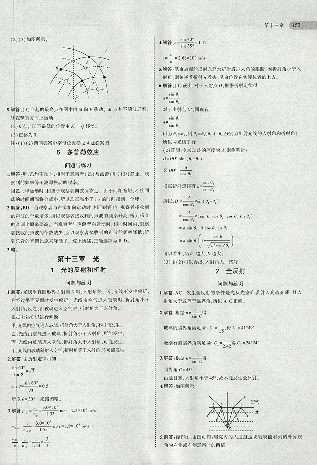 課本人教版高中物理選修3-4 第3頁