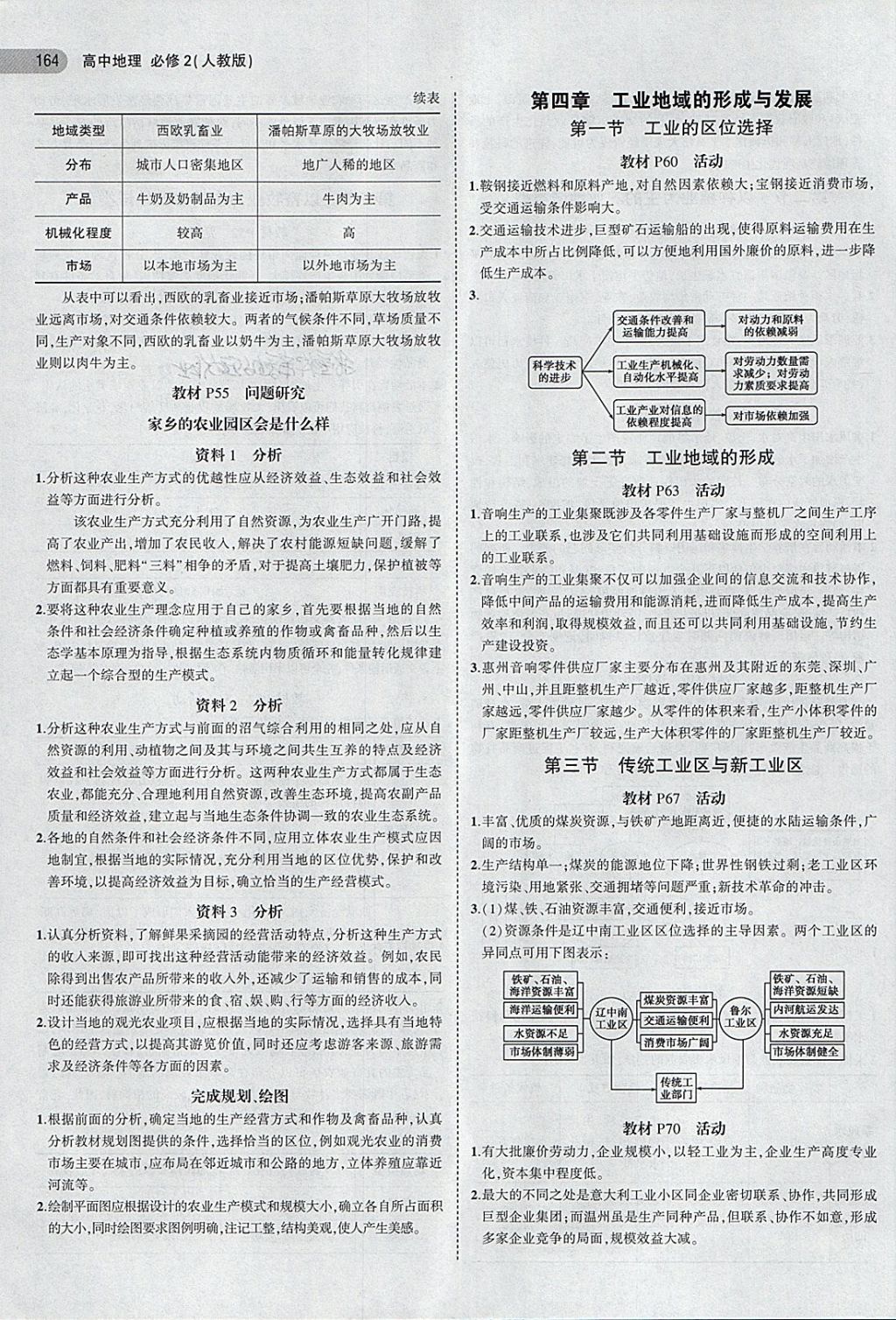 课本人教版高中地理必修2 第6页