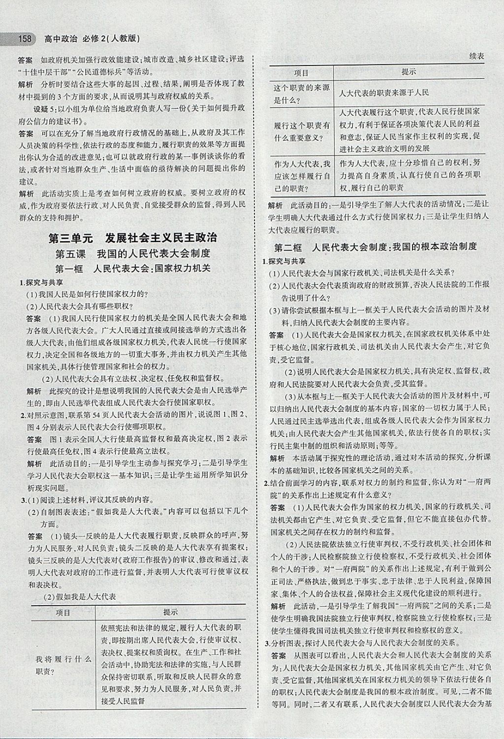 課本人教版高中思想政治必修2政治生活 第8頁