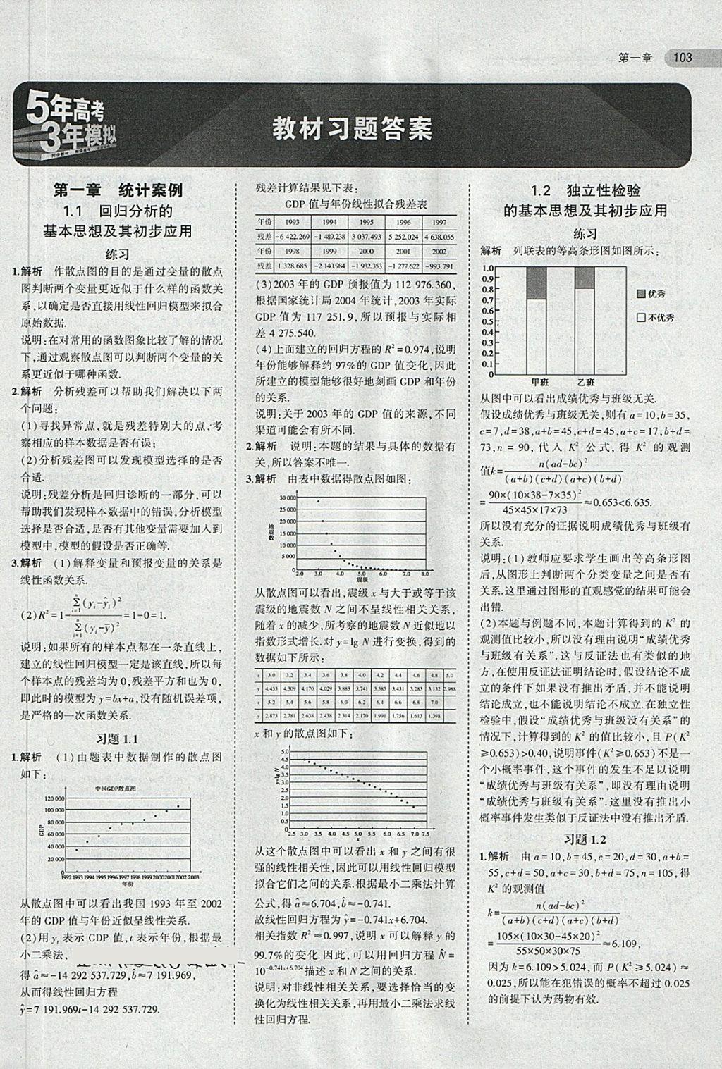 課本人教A版高中數(shù)學(xué)選修1-2 第1頁