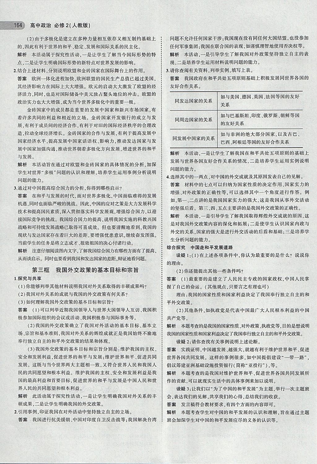 課本人教版高中思想政治必修2政治生活 第14頁