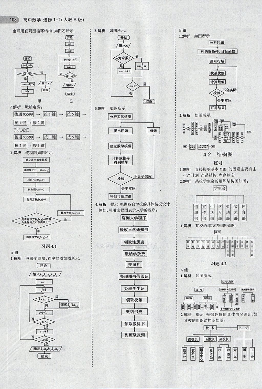 課本人教A版高中數(shù)學(xué)選修1-2 第6頁(yè)