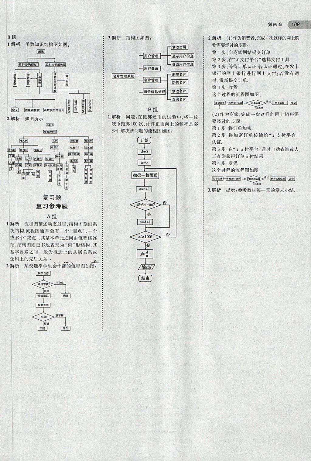 課本人教A版高中數(shù)學(xué)選修1-2 第7頁