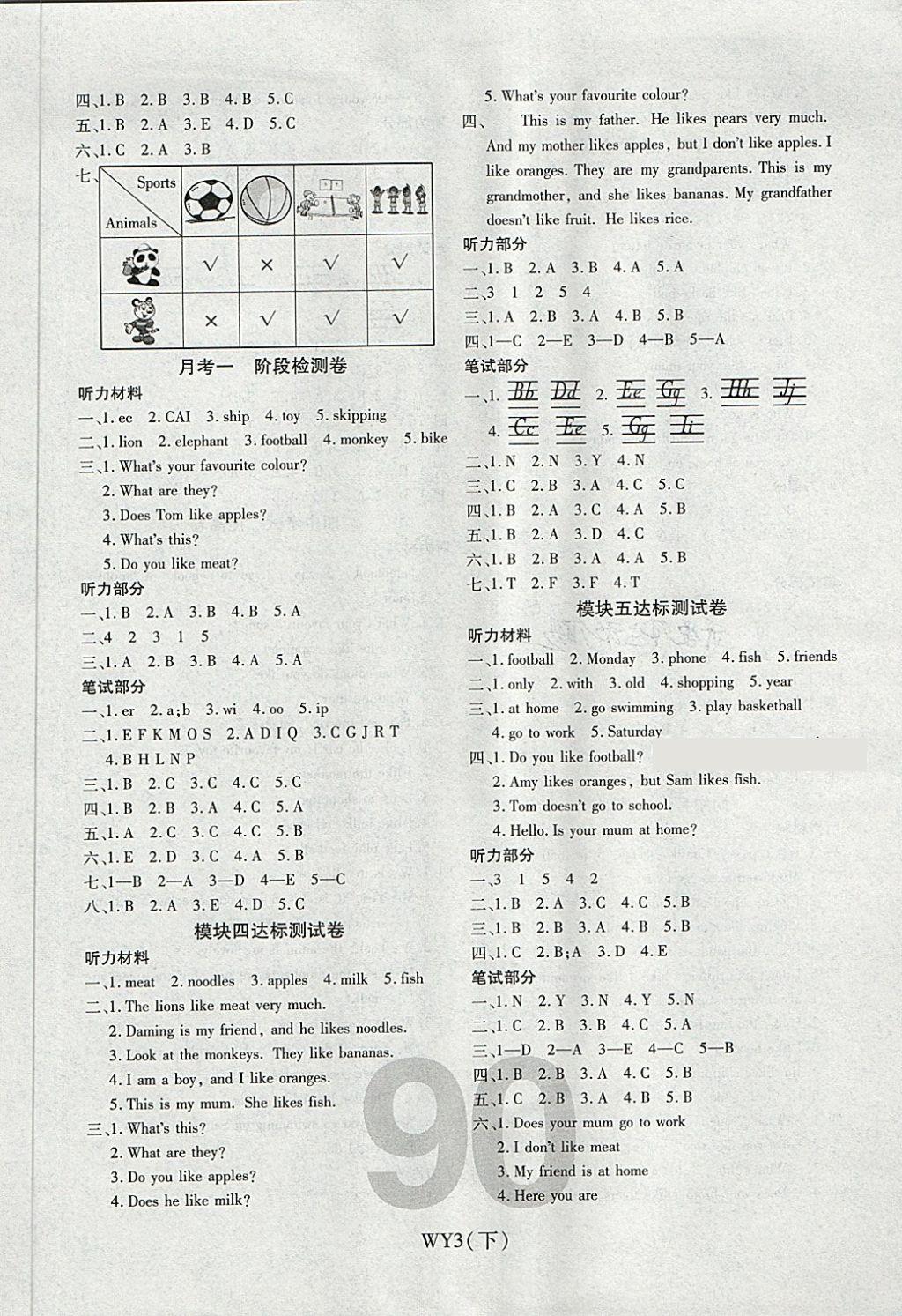 2018年期末100分沖刺卷三年級英語下冊外研版 第2頁