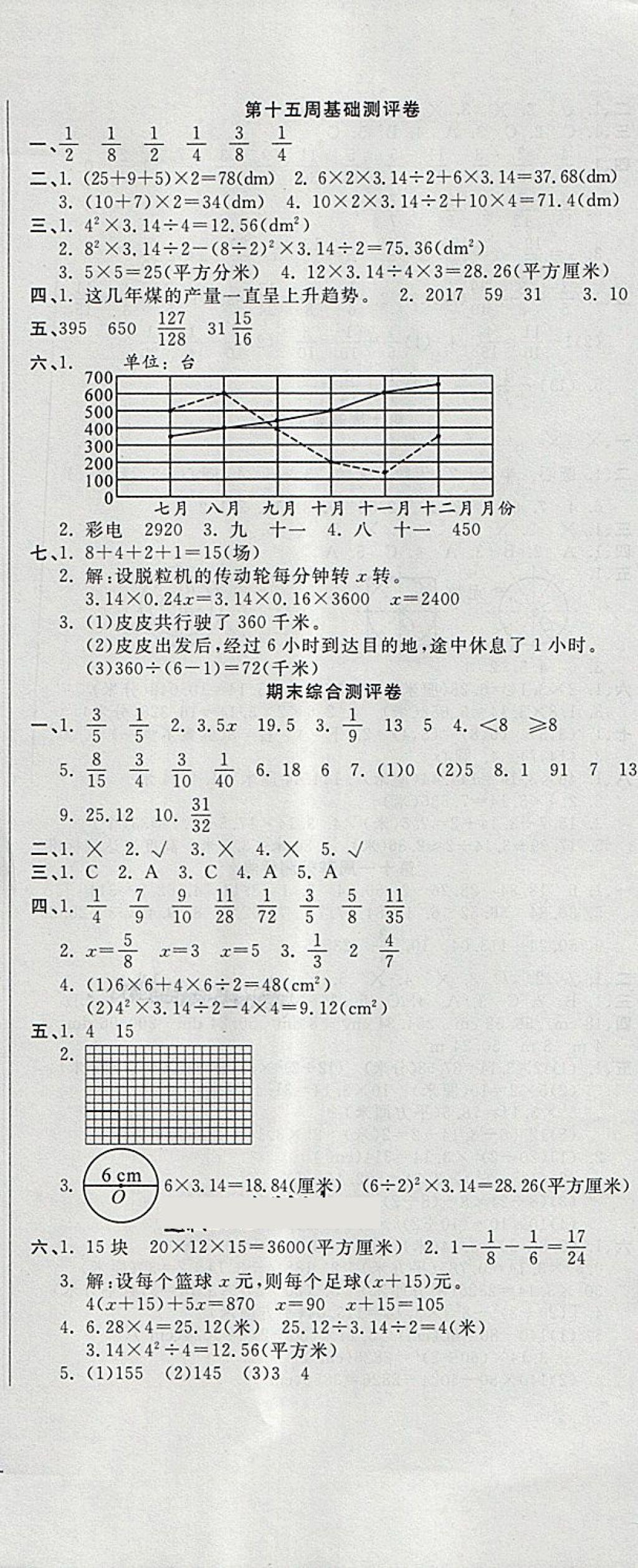 2018年一本好卷五年級數(shù)學(xué)下冊蘇教版 第11頁