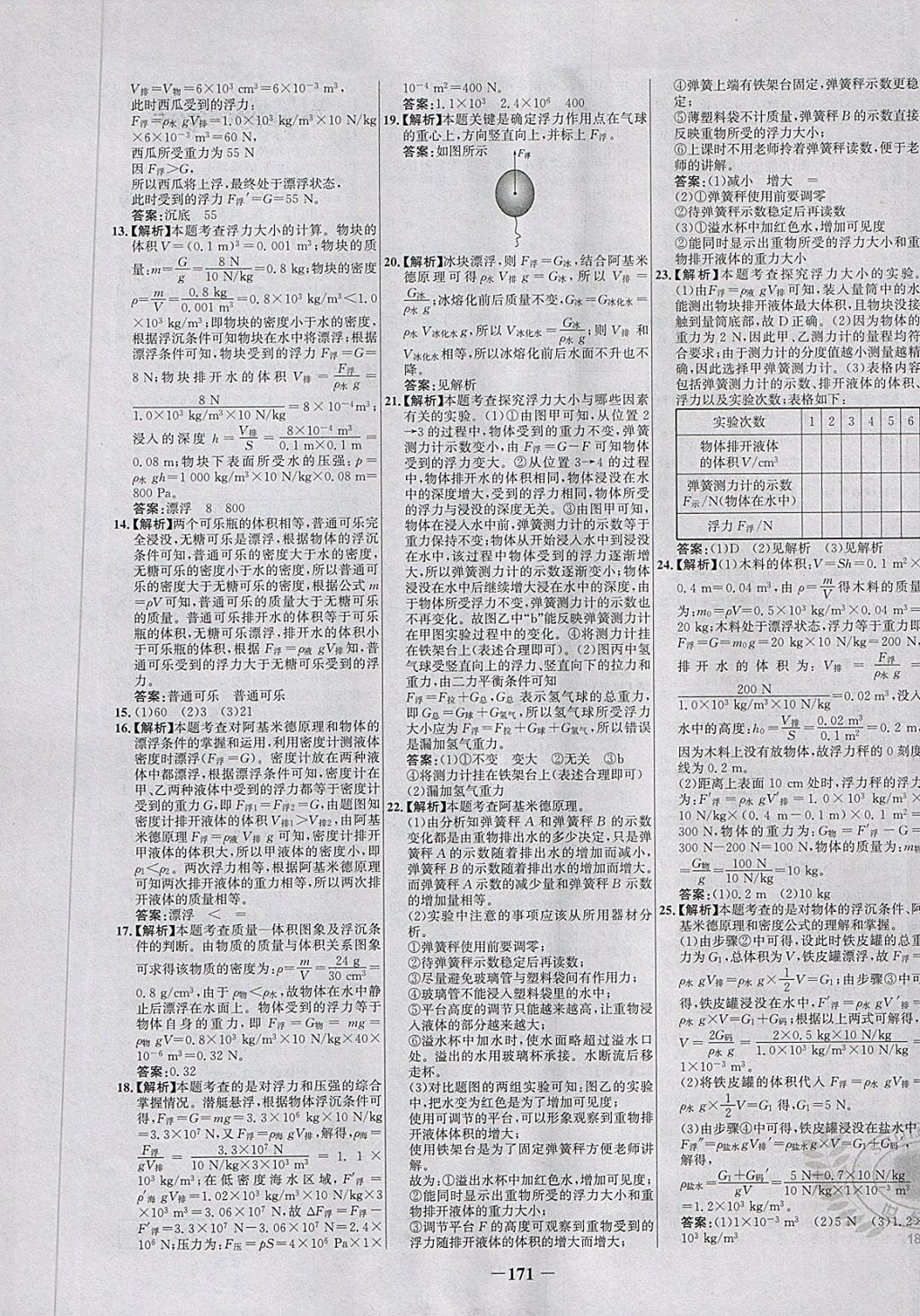 2018年世紀(jì)金榜百練百勝八年級(jí)物理下冊(cè) 第29頁