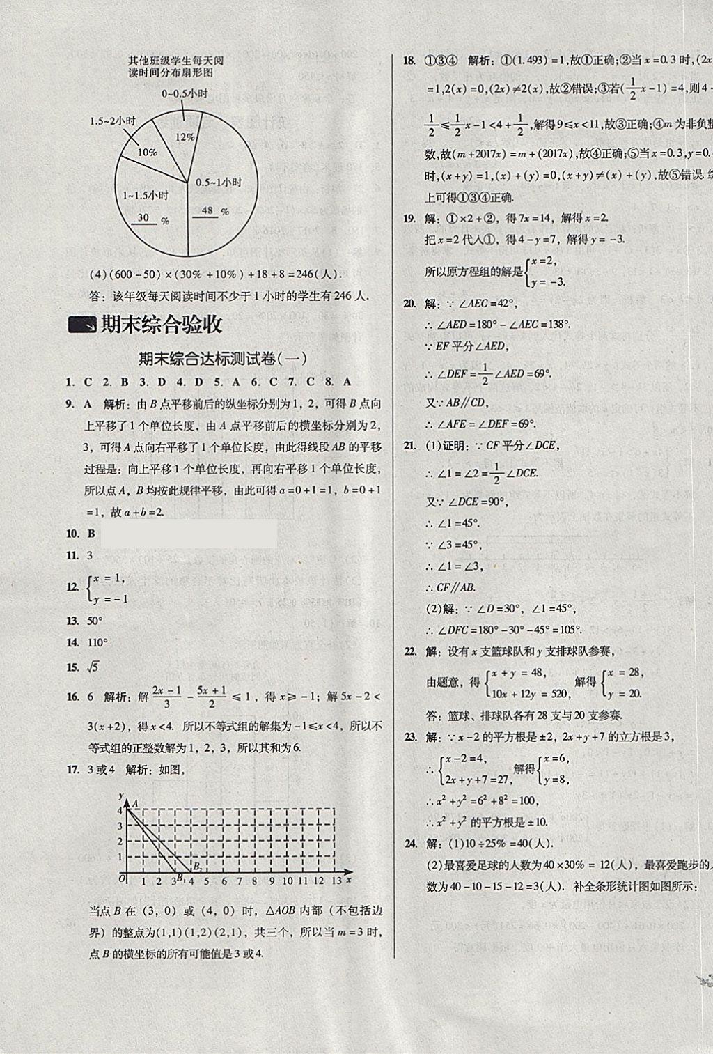 2018年单元加期末复习与测试七年级数学下册人教版 第15页