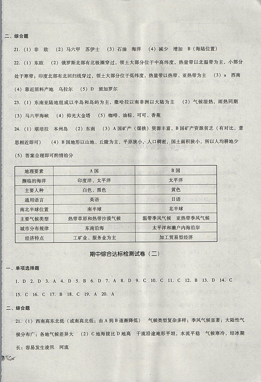 2018年單元加期末復(fù)習(xí)與測試七年級地理下冊人教版 第10頁