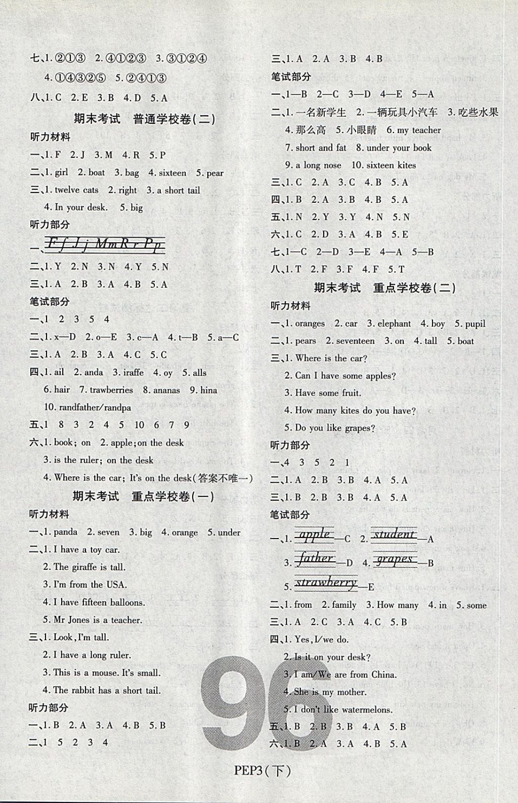 2018年期末100分沖刺卷三年級英語下冊人教PEP版 第8頁