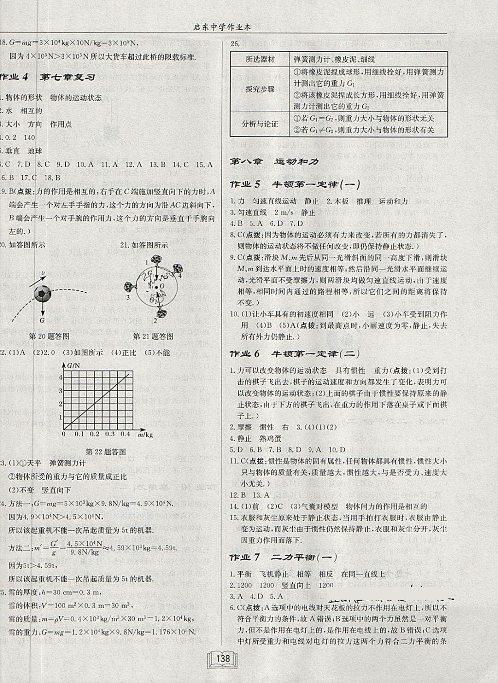 2018年啟東中學(xué)作業(yè)本八年級物理下冊人教版 第2頁