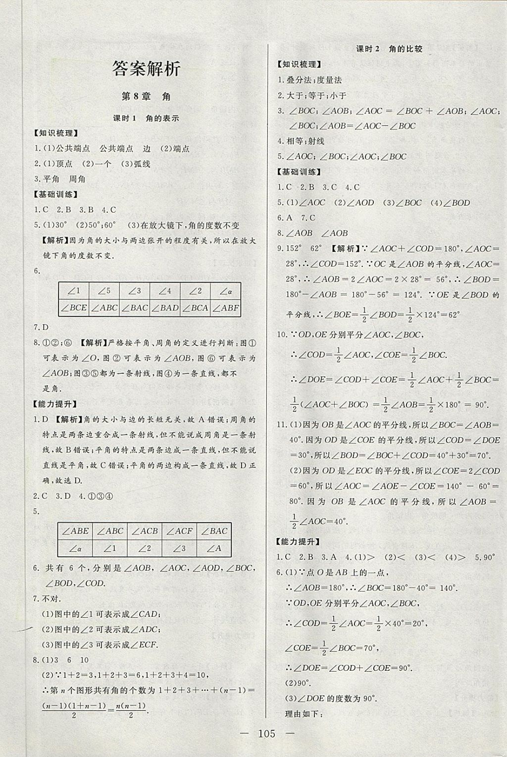 2018年學考A加同步課時練七年級數(shù)學下冊青島版 第1頁