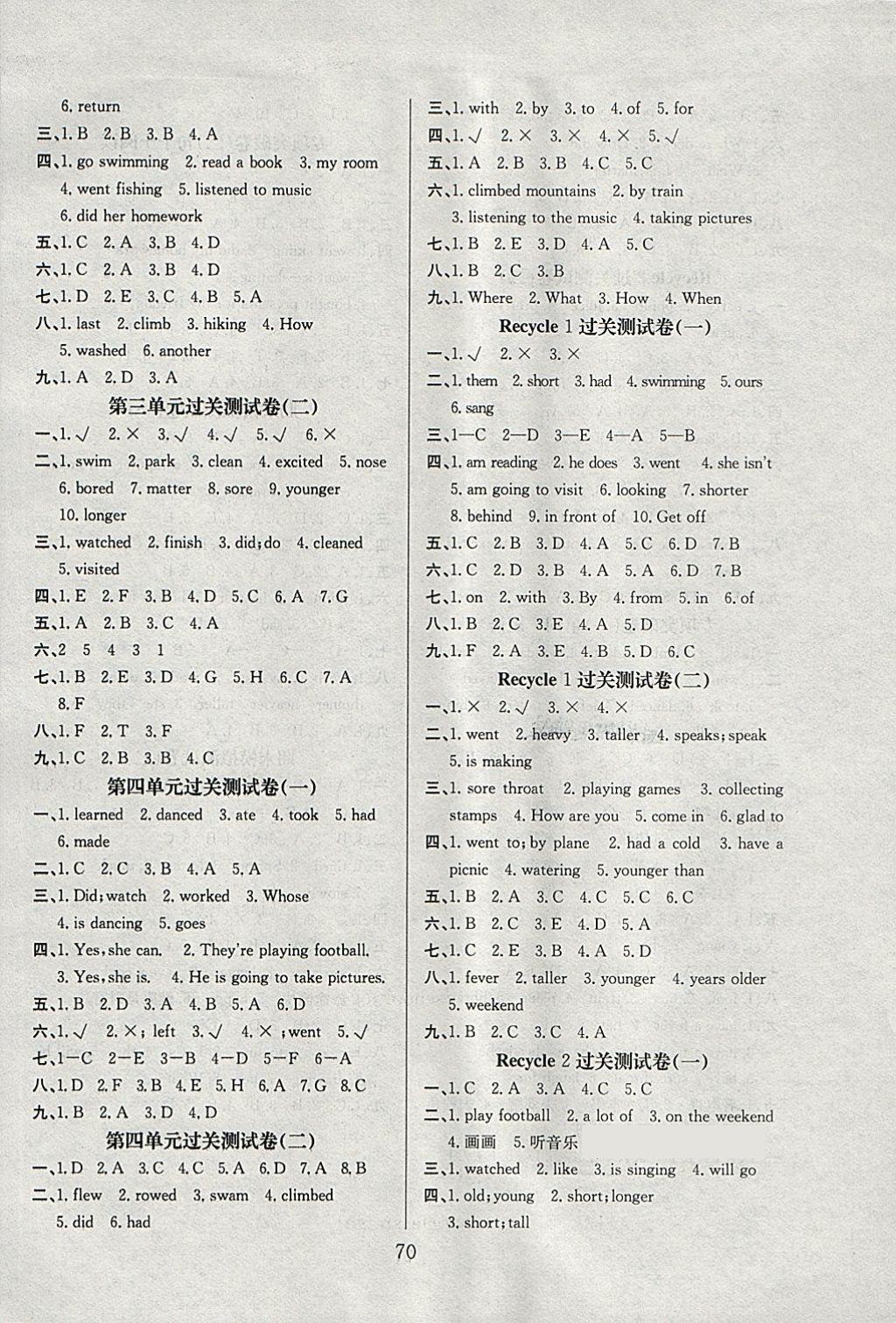 2018年奪冠訓(xùn)練單元期末沖刺100分六年級(jí)英語下冊(cè)人教PEP版 第2頁