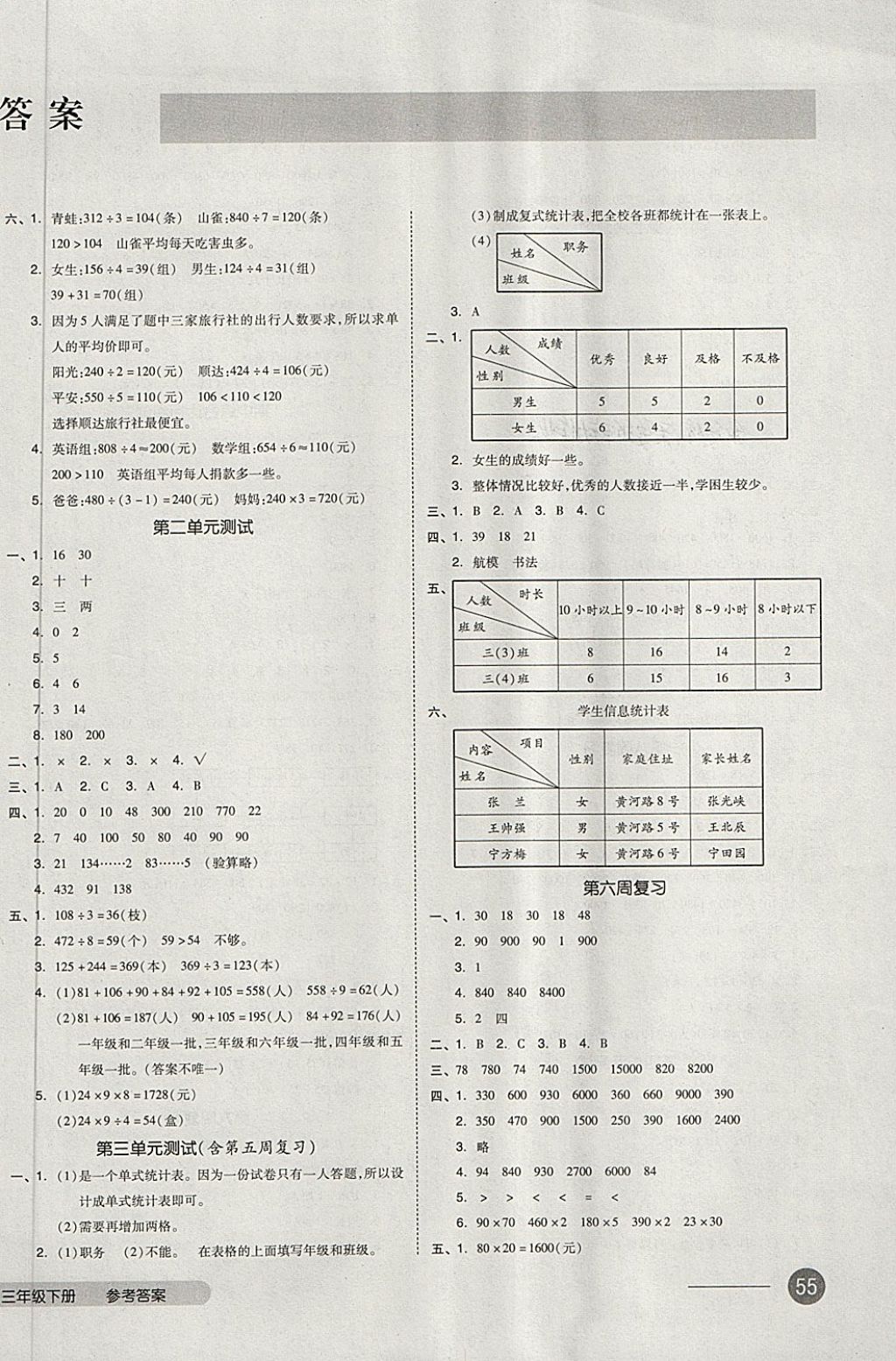 2018年全品小复习三年级数学下册人教版 第2页