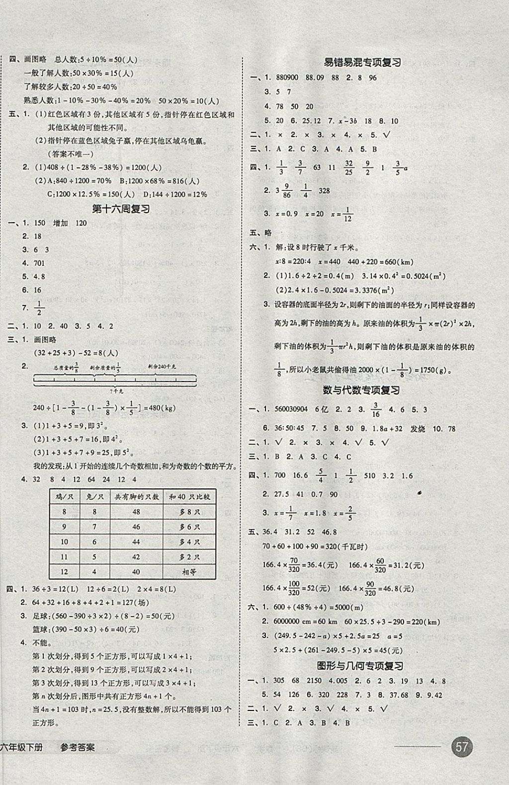 2018年全品小复习六年级数学下册北师大版 第6页