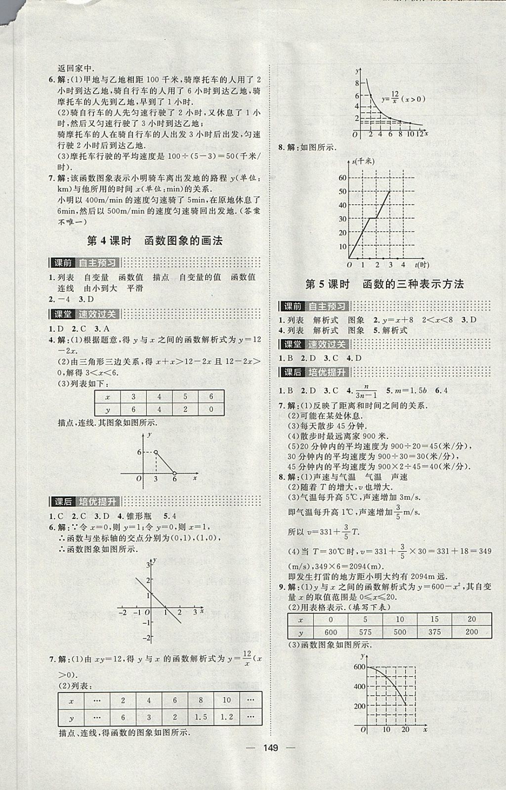 2018年阳光计划八年级数学下册人教版 第13页