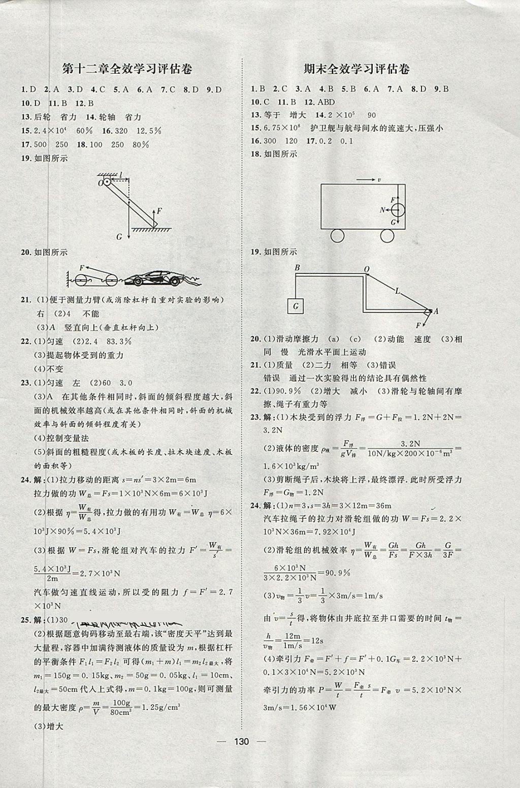 2018年阳光计划八年级物理下册人教版 第14页