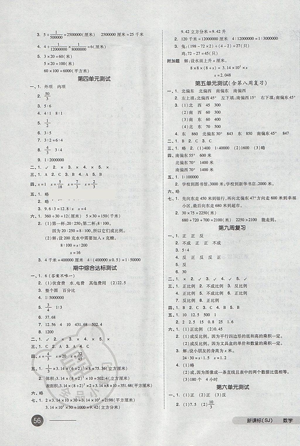 2018年全品小復(fù)習(xí)六年級數(shù)學(xué)下冊蘇教版 第3頁