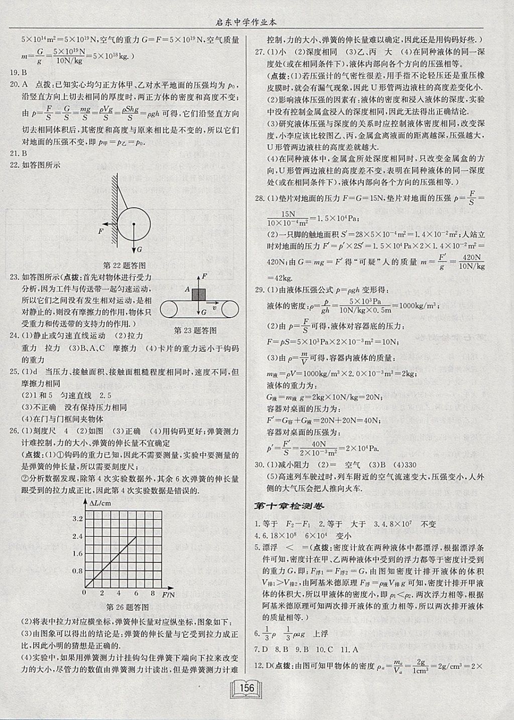 2018年啟東中學(xué)作業(yè)本八年級(jí)物理下冊(cè)人教版 第20頁