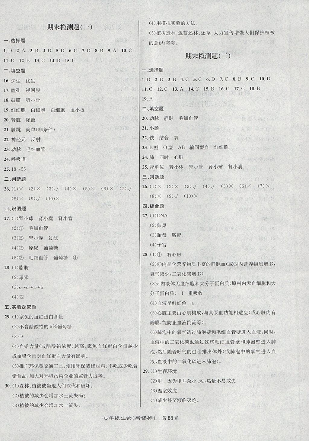 2018年百所名校精點試題七年級生物下冊人教版 第8頁