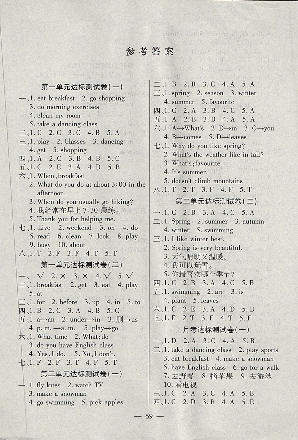 2018年樂(lè)學(xué)名校點(diǎn)金卷五年級(jí)英語(yǔ)下冊(cè)人教PEP版 第1頁(yè)