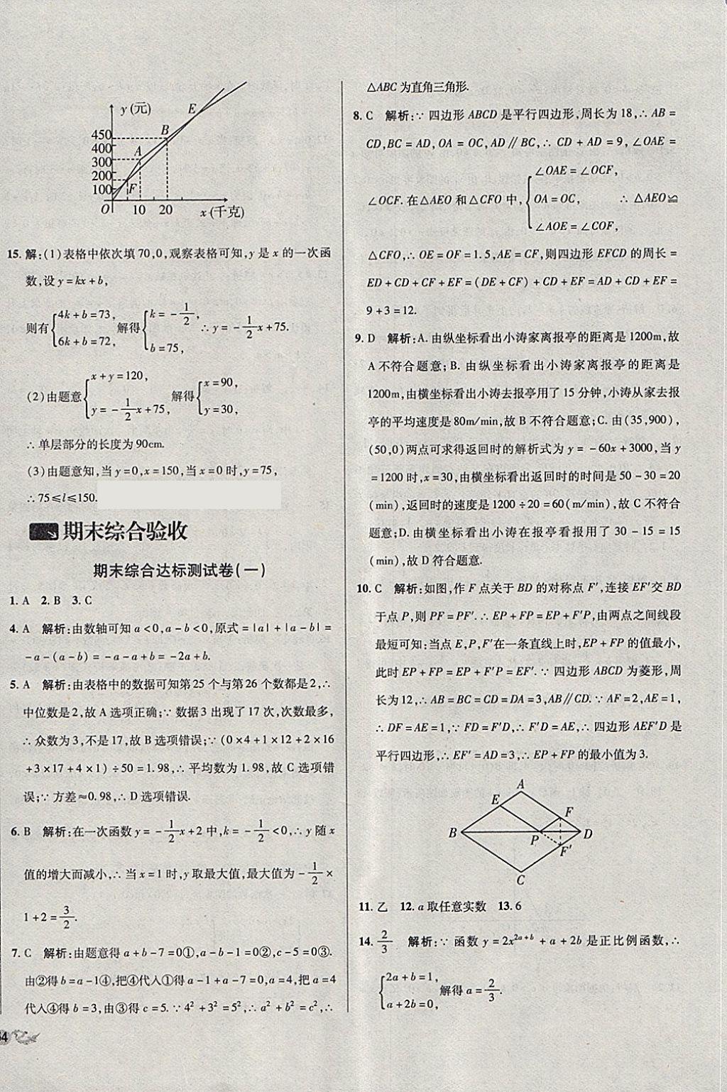 2018年单元加期末复习与测试八年级数学下册人教版 第20页