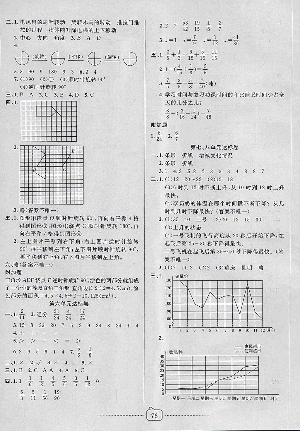 2018年考易通大试卷五年级数学下册人教版 第4页