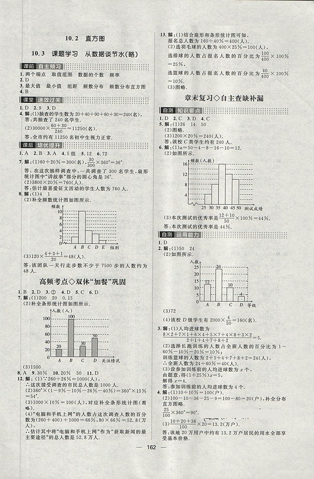 2018年陽光計劃七年級數學下冊人教版 第18頁