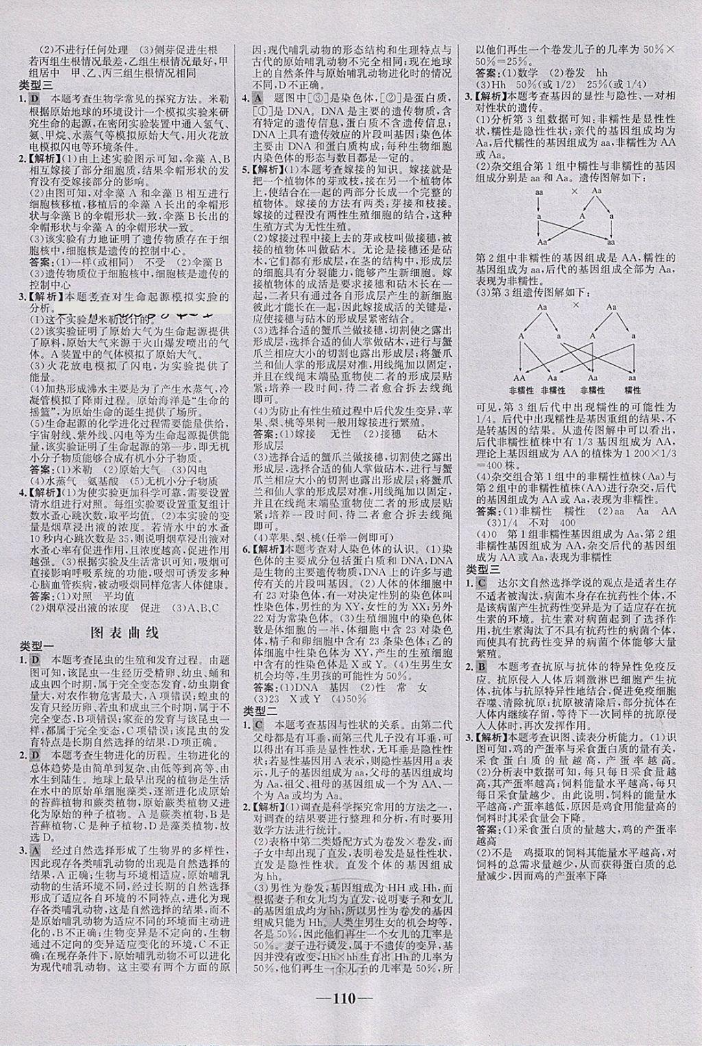 2018年世紀(jì)金榜百練百勝八年級生物下冊 第16頁