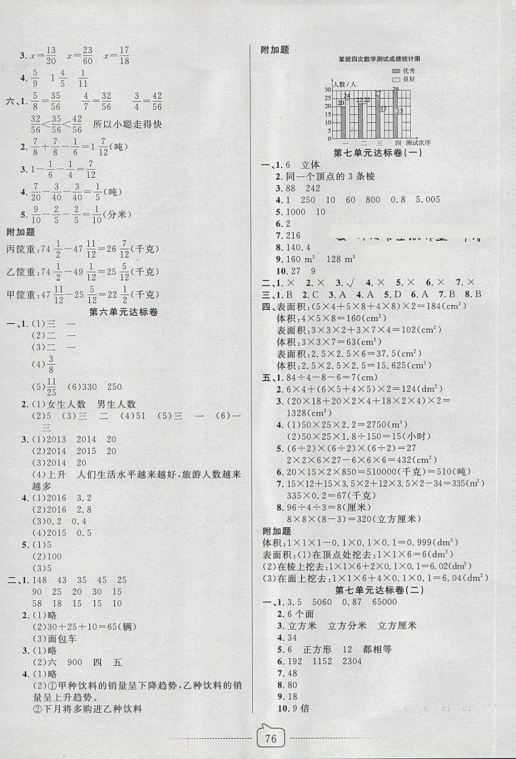 2018年考易通大試卷五年級數學下冊青島版 第4頁