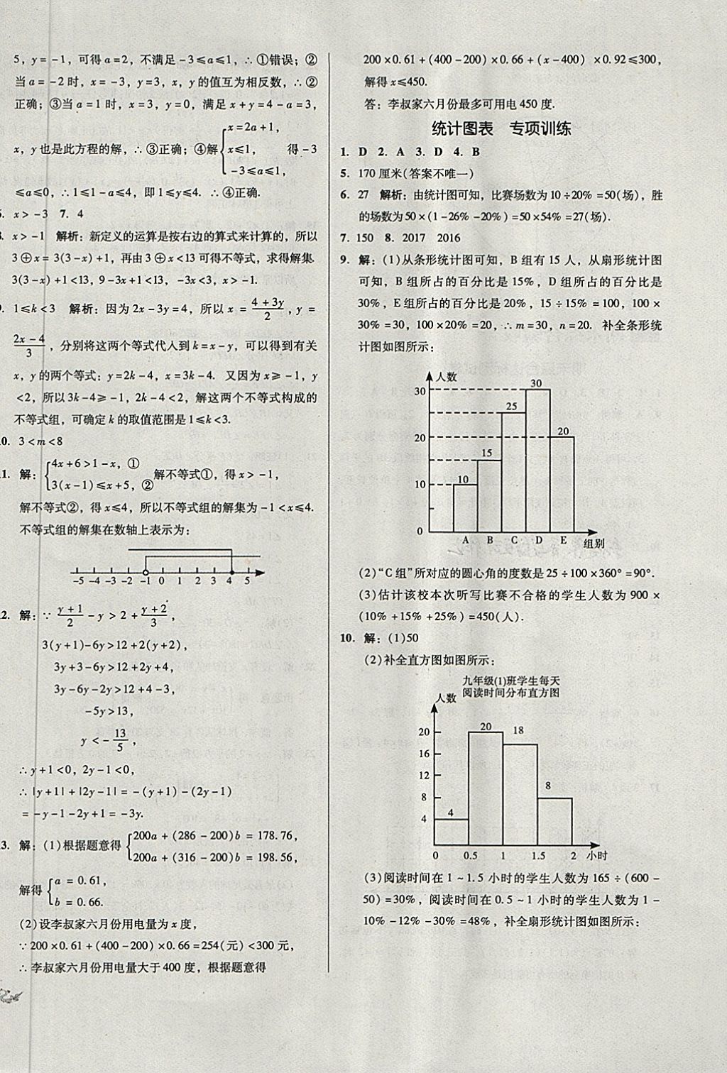 2018年单元加期末复习与测试七年级数学下册人教版 第14页