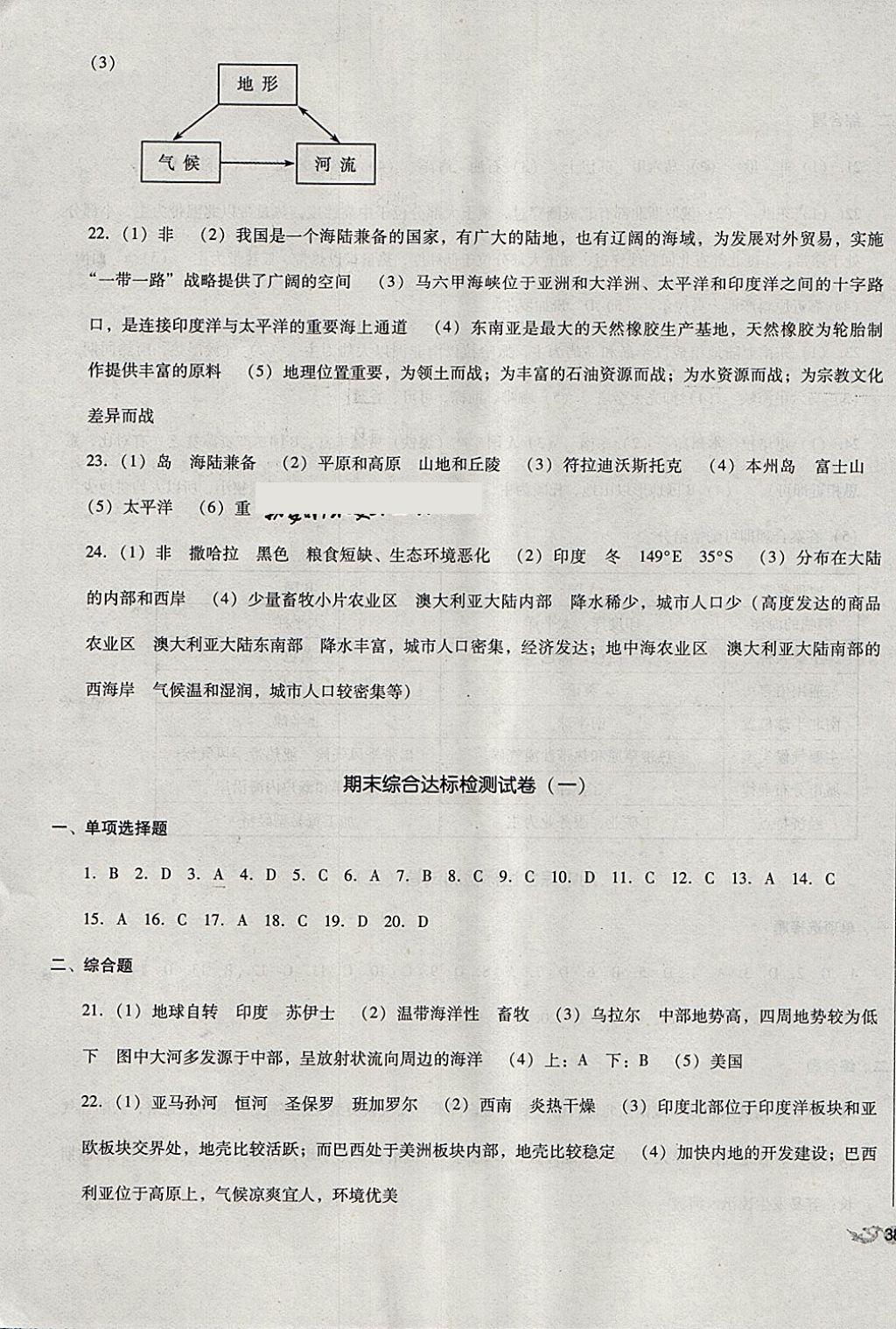 2018年單元加期末復(fù)習與測試七年級地理下冊人教版 第11頁