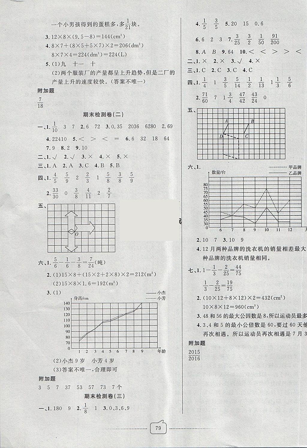 2018年考易通大试卷五年级数学下册人教版 第7页